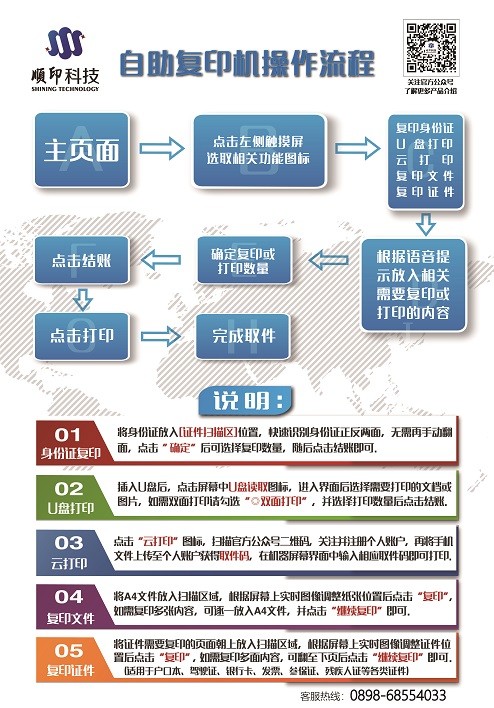 设备操作流程图494.jpg